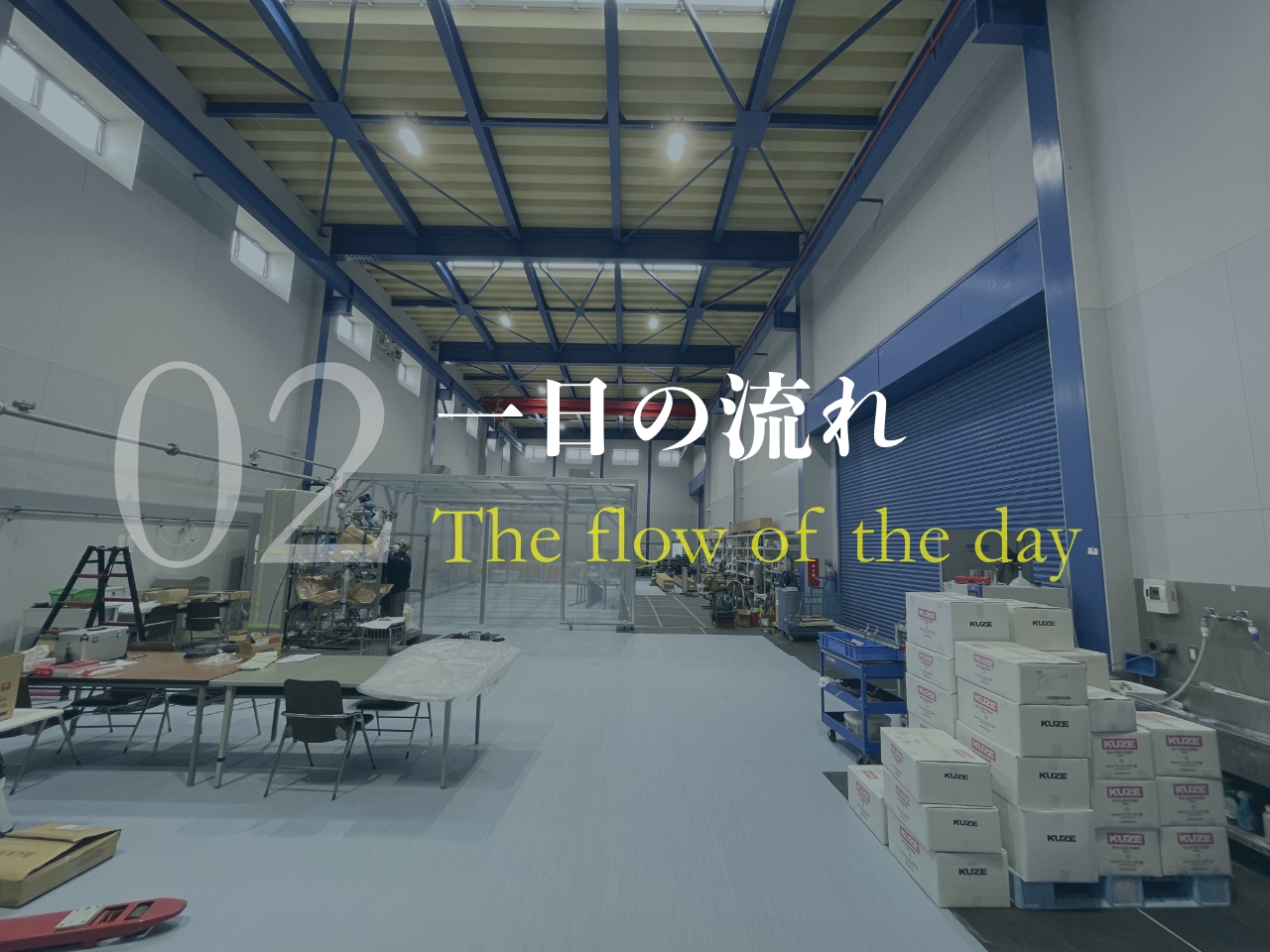 一日の流れ